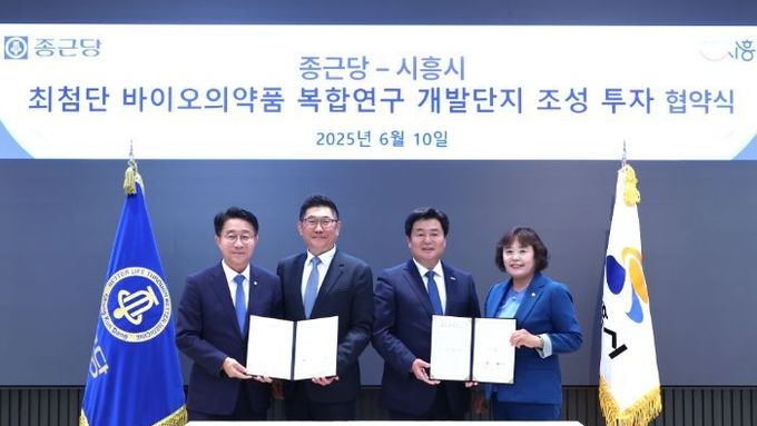 시흥시, 2조 2천억 투자 유치