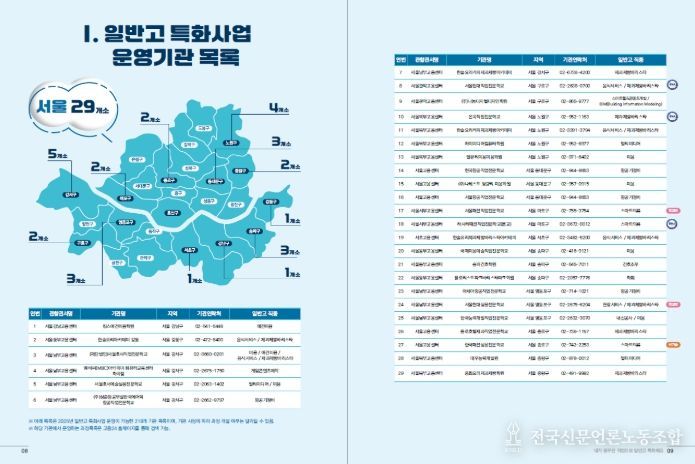 2025년도 일반고 특화훈련 선정기관 목록(서울)