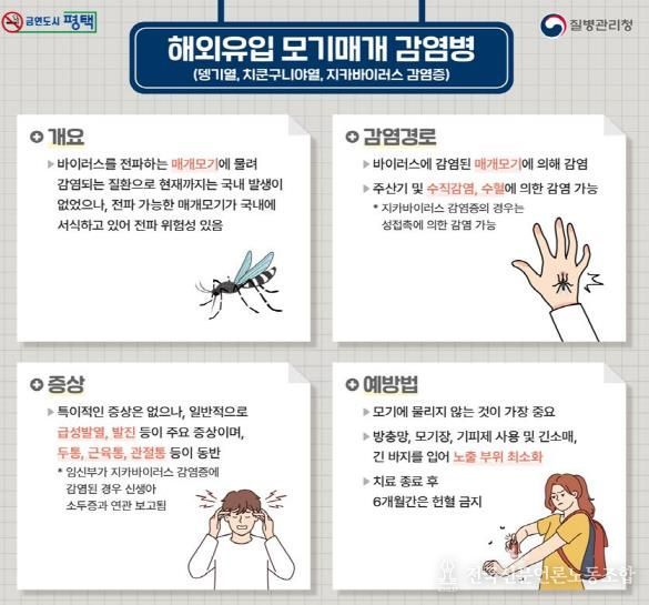 평택시, 동남아시아 여행 시 모기 조심하세요!