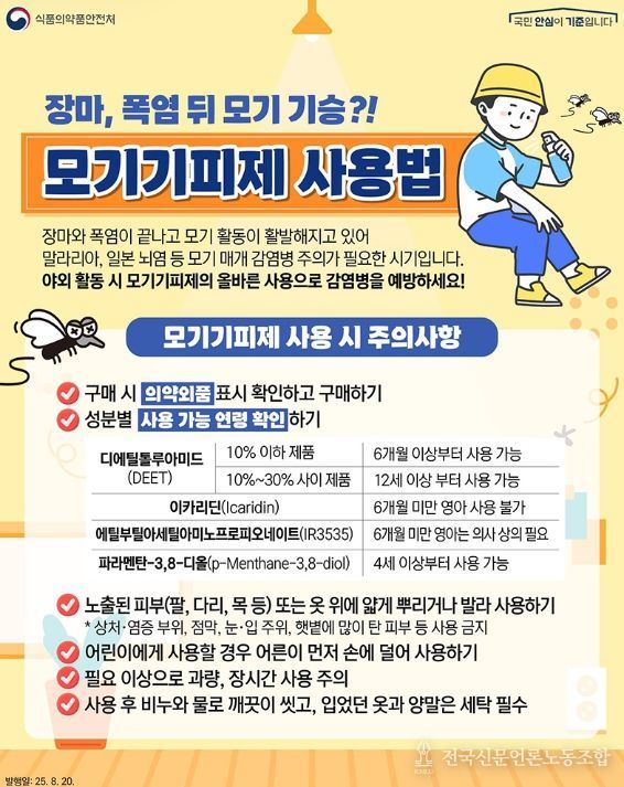 식품의약품안전처