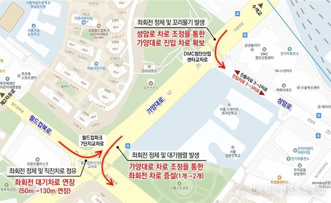 가양대로 축 개선 개요