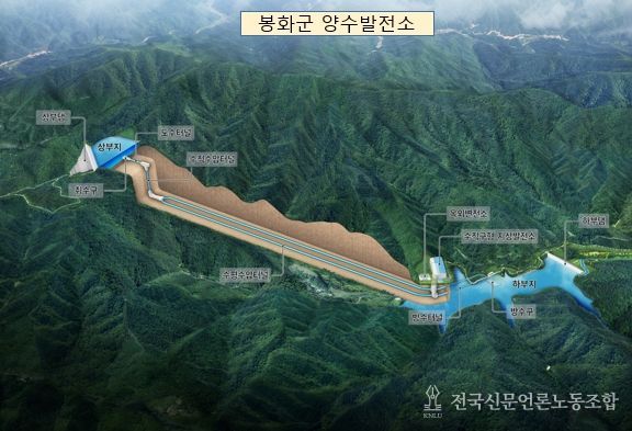 봉화 양수발전소‘예타 대상 사업’ 선정
