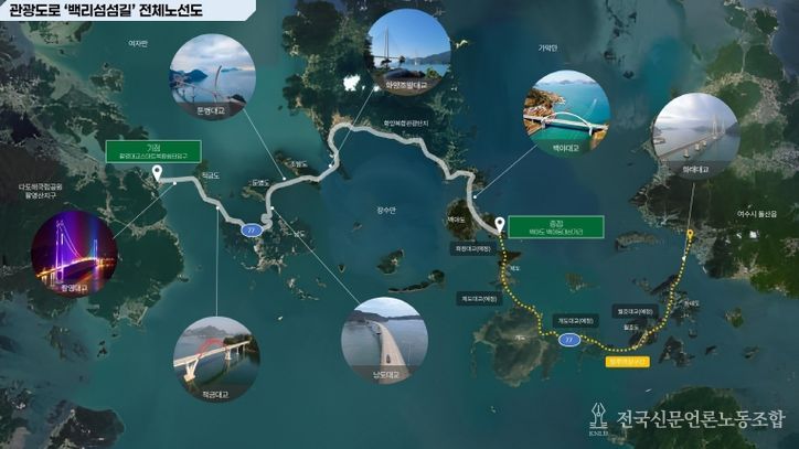 여수 백리섬섬길 노선도