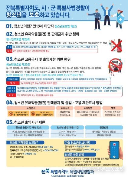 전북도, 수능이후·연말 대비 청소년 유해환경 집중 단속 실시