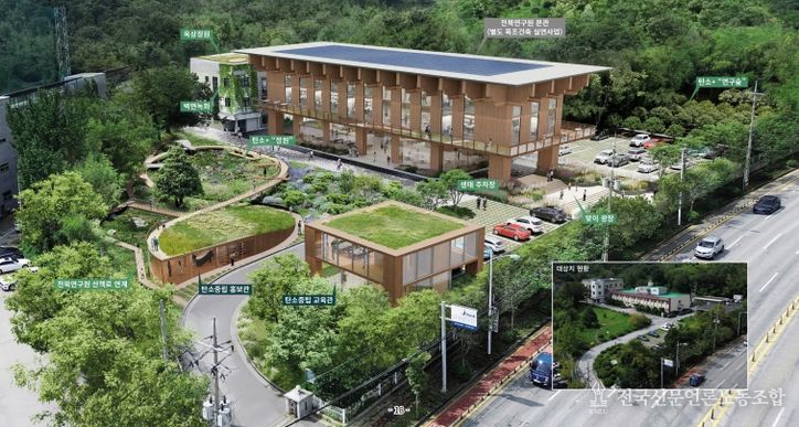 (조감도)전북특별자치도, 도심형 탄소플러스 복합공간 조성사업 공모 선정