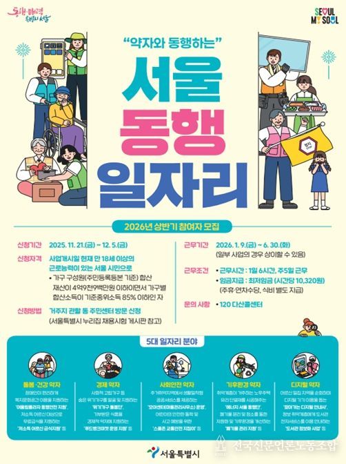 ‘서울 동행일자리’ 사업 안내문