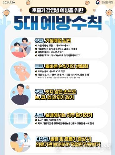 질병관리청 호흡기 감염병 예방을 위한 5대 예방수칙 홍보문.