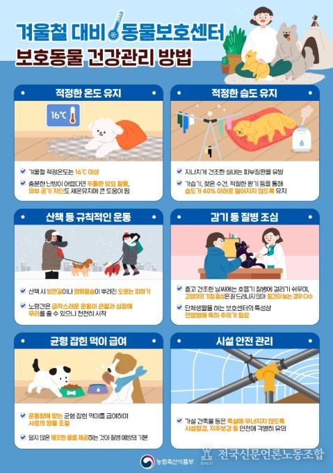 '겨울철 대비 동물보호센터 보호동물 건강관리 방법' 안내 포스터