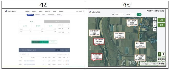 <농지은행 포털 개편 전․후 모습>