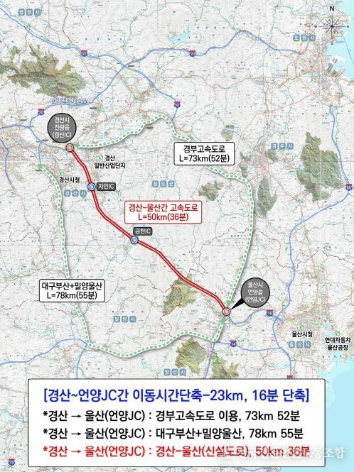 경북·울산, ‘산업 혈맹’맺고 고속도로 조기건설 총력전
