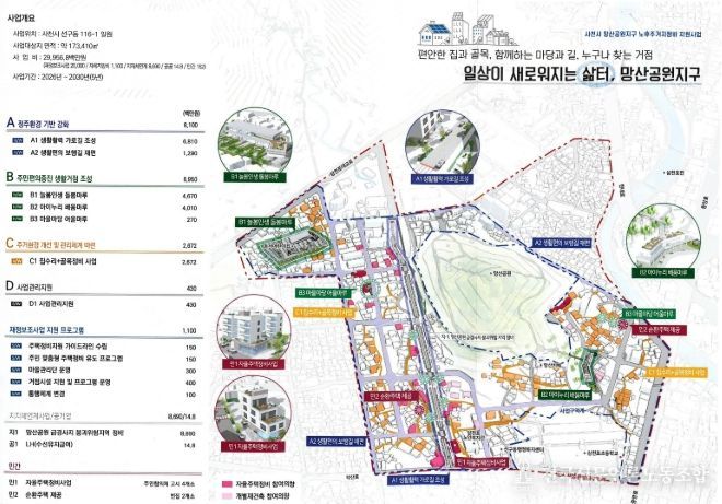 일상이 새로워지는 삶터, 사천 망산공원지구 노후주거지 정비 공모 선정…200억 원 투입 삶의 질을 바꾸는 도시재생 본격화