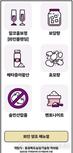 충북농기원, ‘와인 계산기’ 특허 등록, 알코올 보정 기술