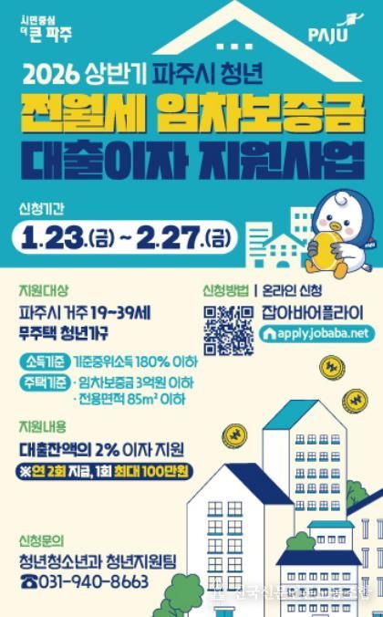 파주시, 2026년 상반기 청년 전월세 임차보증금 대출이자 지원