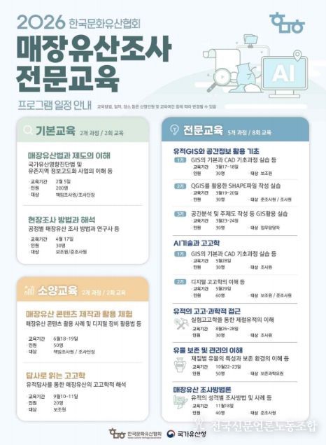 '2026 한국문화유산협회 매장유산조사 전문교육' 포스터