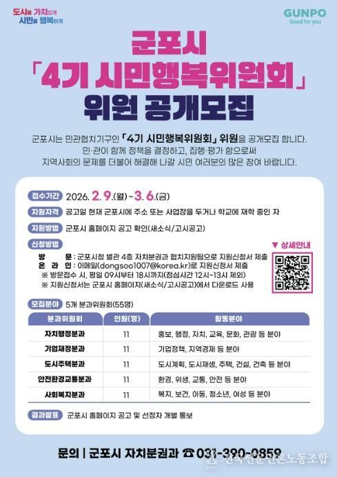 시민행복위원회모집