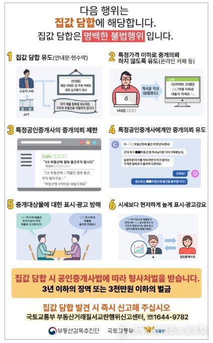 집값 담합 행위 유형 및 신고
