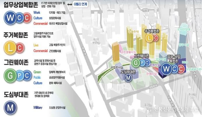 금천구 공군부대 부지 복합개발을 위한 공간재구조화 수립 용역 내용