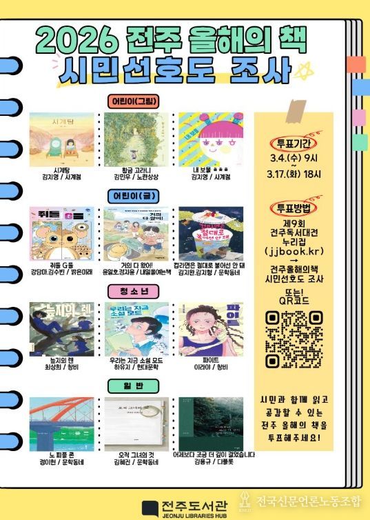 2026 전주 올해의 책, 시민의 선택으로 결정