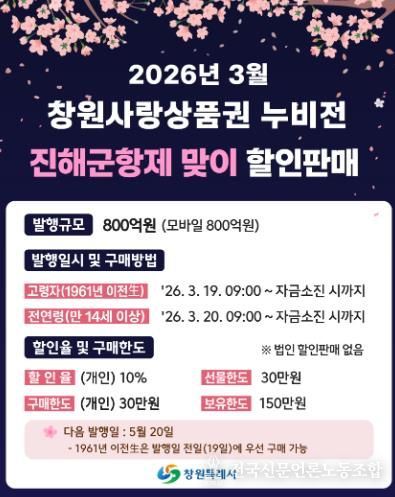 창원특례시, 진해군항제 앞두고 모바일 누비전 800억 원 발행