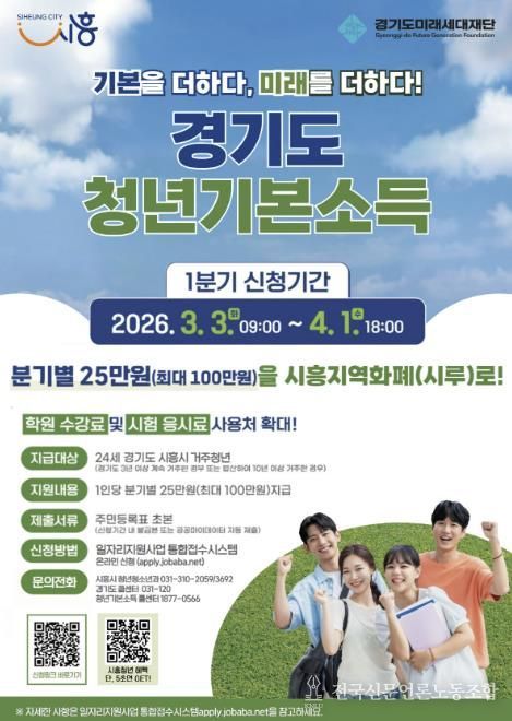 시흥시, 1분기 청년기본소득 신청 개시