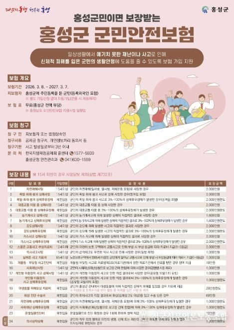 홍성군민이라면 ‘군민안전보험’ 누구나 자동 가입