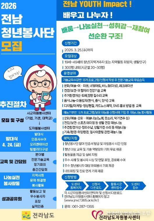 전남 청년봉사단 모집 홍보 포스터