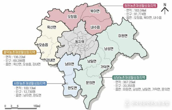 청주시, 농촌협약 후속 절차 추진… 도농 균형발전 실현 박차