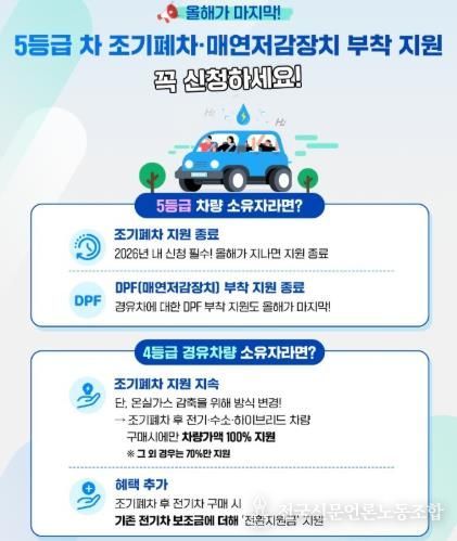 운행차 배출가스 저감사업 홍보물