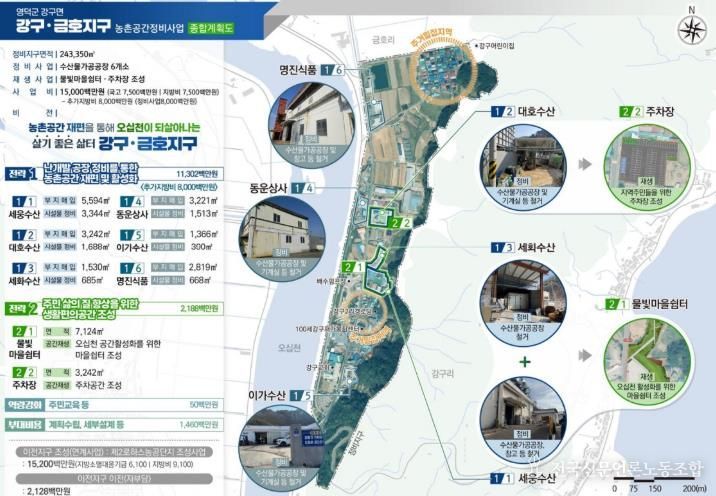 강구면 금호지구 정비 사업 종합계획도.