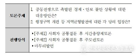 토론주제 및 진행방식