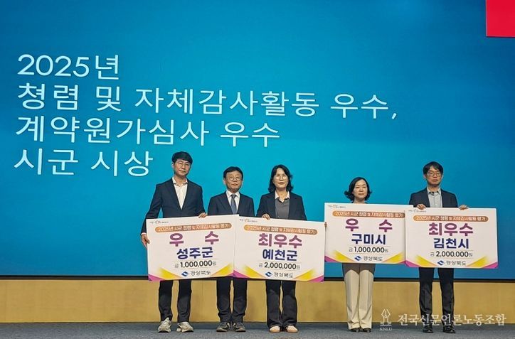 예천군, 경북도 청렴·감사 평가 ‘군부 1위’