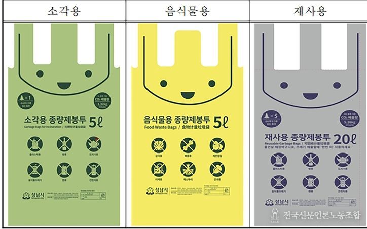 성남시, 종량제봉투 구매량 제한 ‘용도별·규격별 주 1회 최대 1,400매’