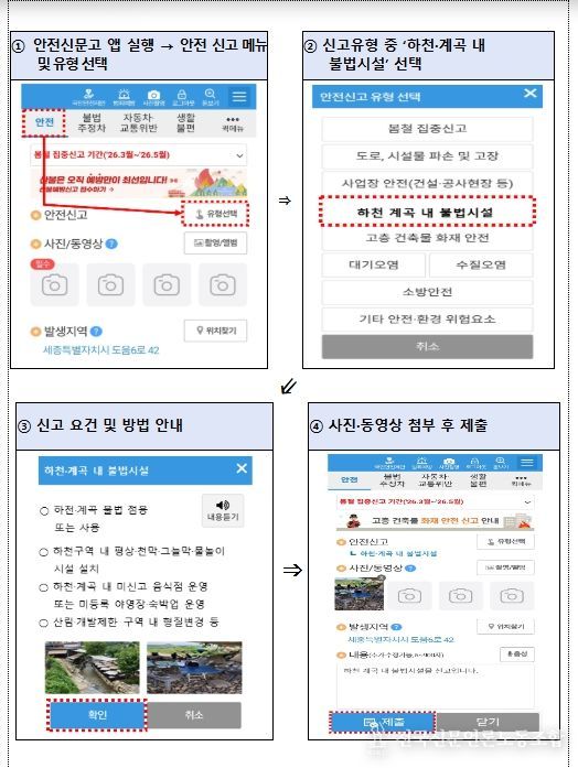 안전신문고 앱 ‘하천․계곡 내 불법시설’ 신고방법