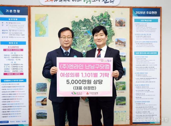 ㈜엔라인, 완주군에 5,000만 원 상당 의류 기부