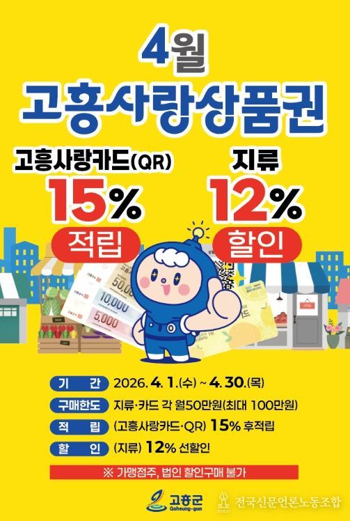 ‘지역경제 봄바람’ 4월 고흥사랑상품권 최대 15% 할인
