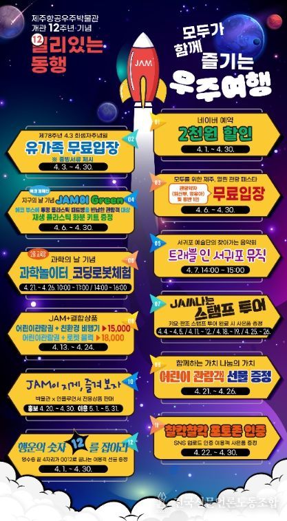 제주항공우주박물관, 개관 12주년 기념