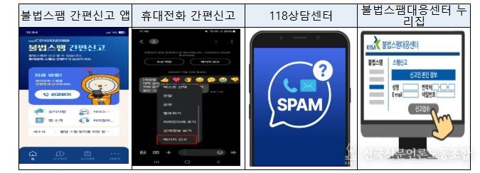 불법스팸 신고 방법