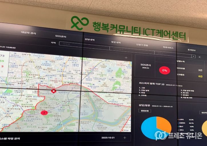 인공지능 스피커 활용 돌봄서비스 ‘행복커뮤니티’ 관제센터 모습