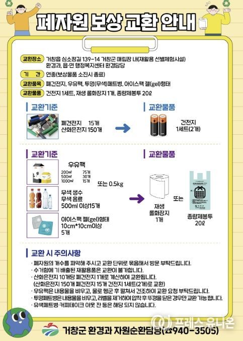 거창군, 폐자원보상 교환 사업 지속 시행