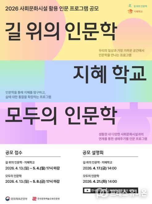 2026년 사회문화시설 활용 인문 프로그램 공모 포스터