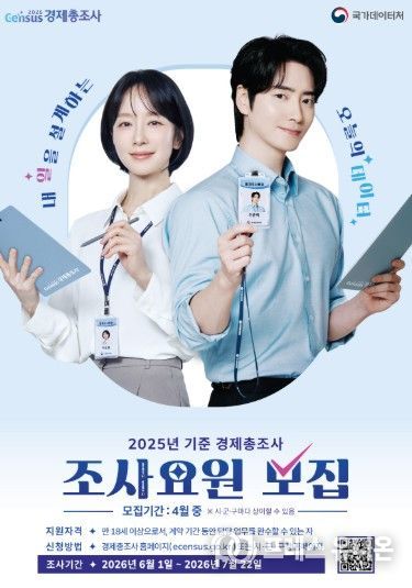 고양시 덕양구, ‘2025년 기준 경제총조사’ 조사요원 모집